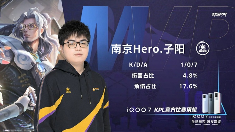 缩环境下的 缩环境下的